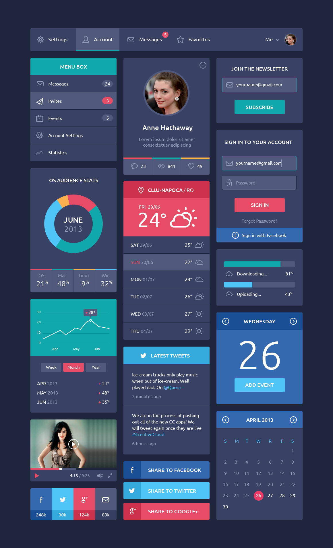 Flat Design UI Components GraphicBurger