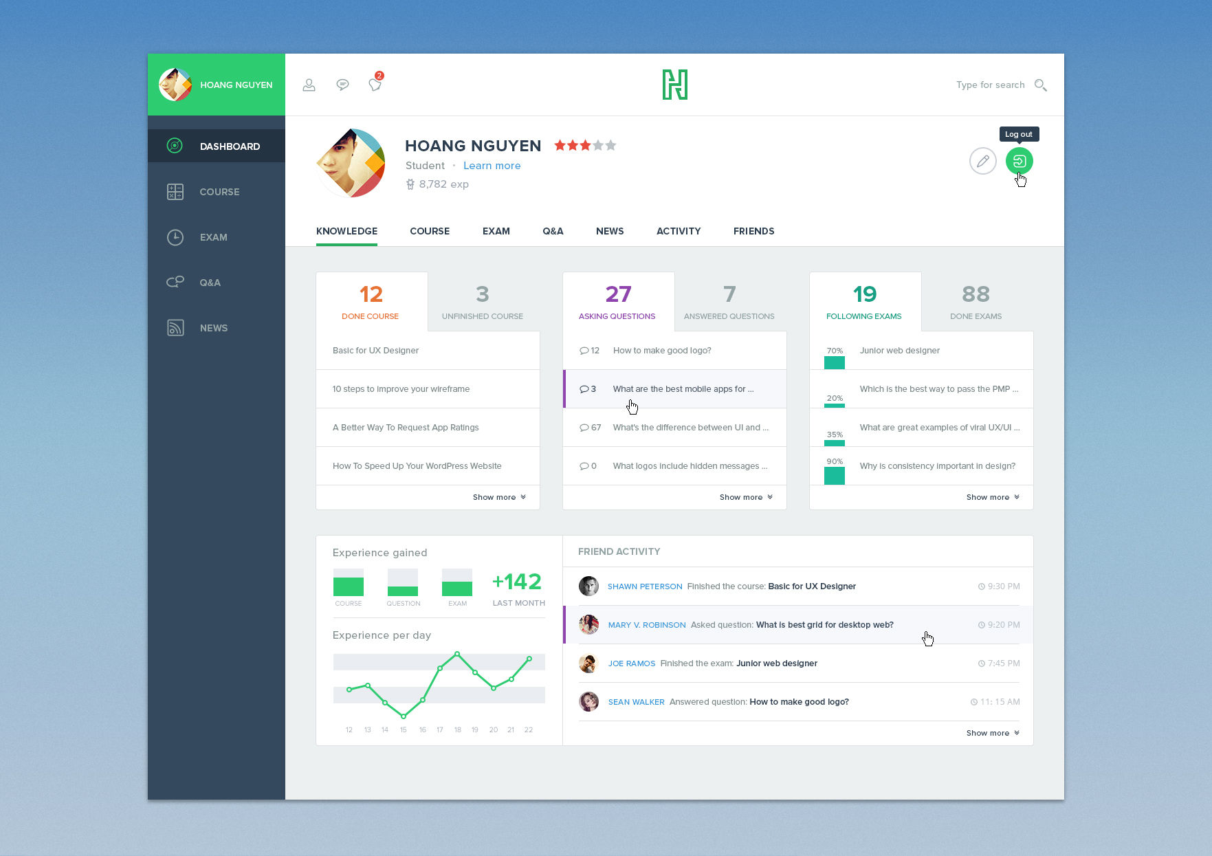 Course Dashboard UI GraphicBurger